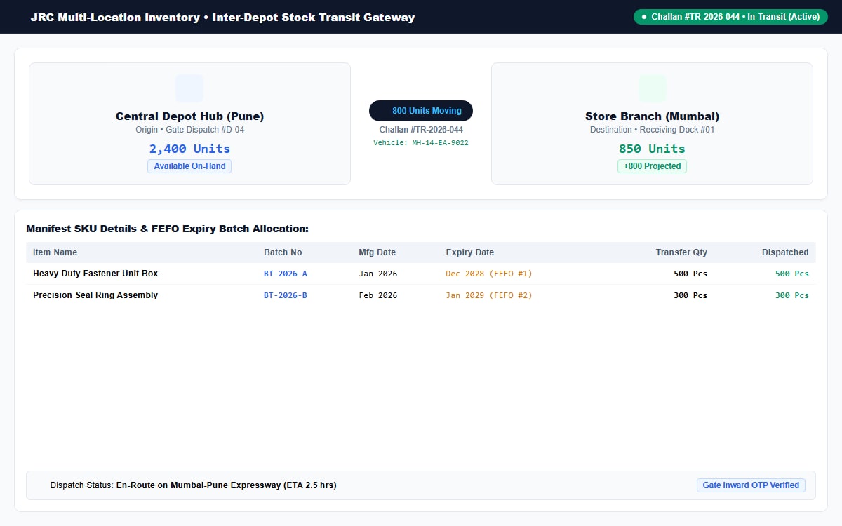 JRC inventory screen showing a stock transfer in transit between two branch locations