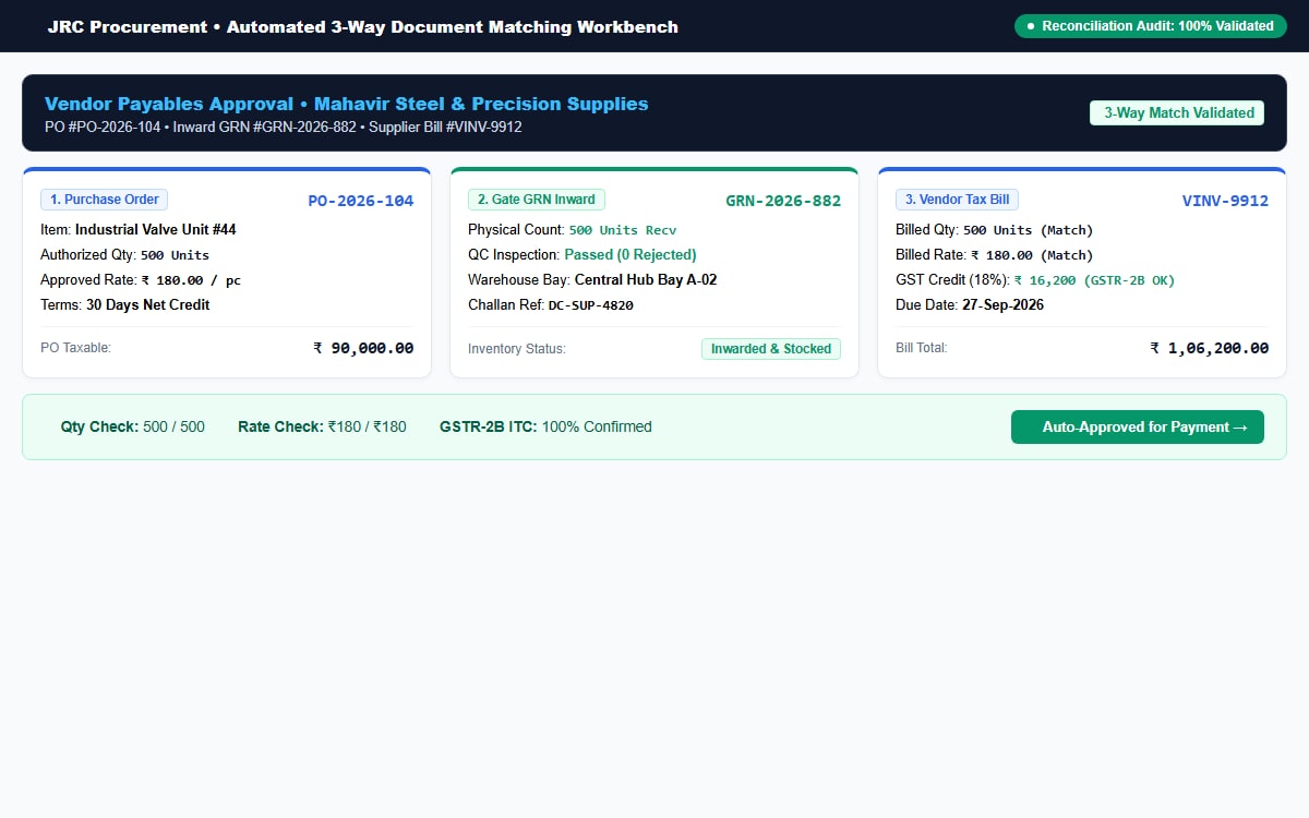 JRC purchase screen matching a purchase order, GRN and vendor invoice before payment approval